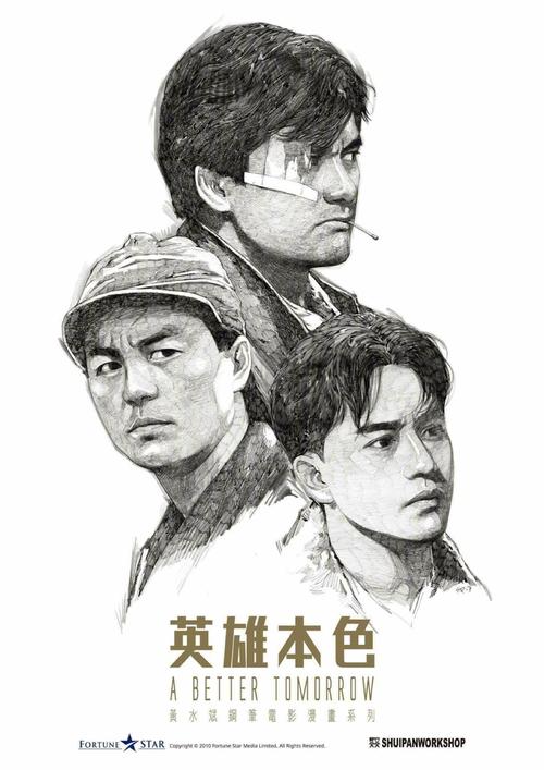 办理SAE学院毕业证成绩单